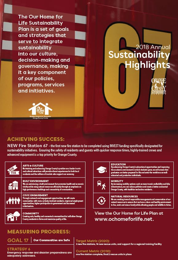 2018 Sustainability Progress Highlights - Fire Station
